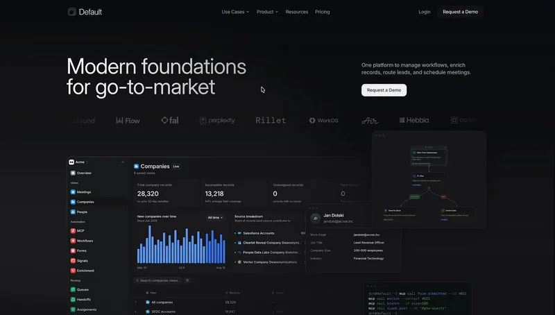 Default — Modern foundations for go-to-market