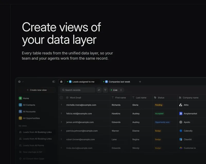 Default — Create views of your data layer
