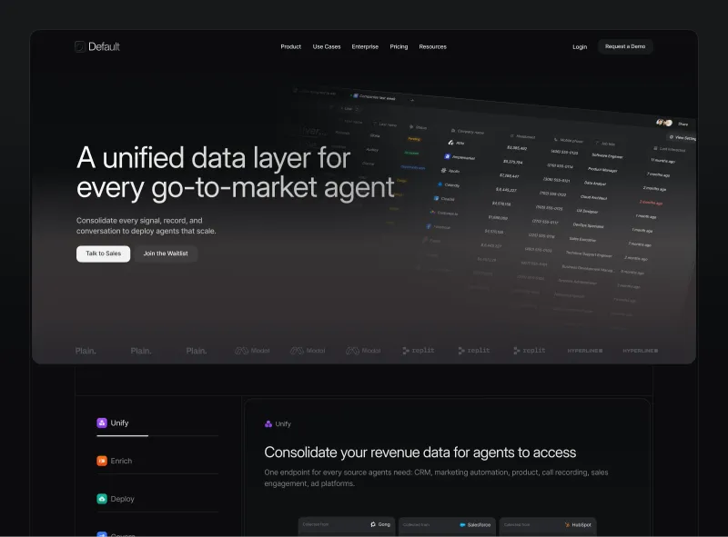 Default — One connected data layer