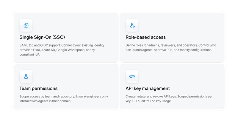 Tembo — Access, on your terms