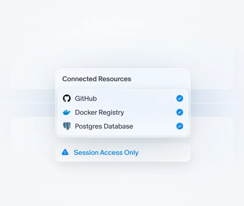 Tembo — Connected resources