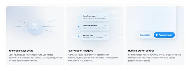 Tembo — Room to move. Built-in control.