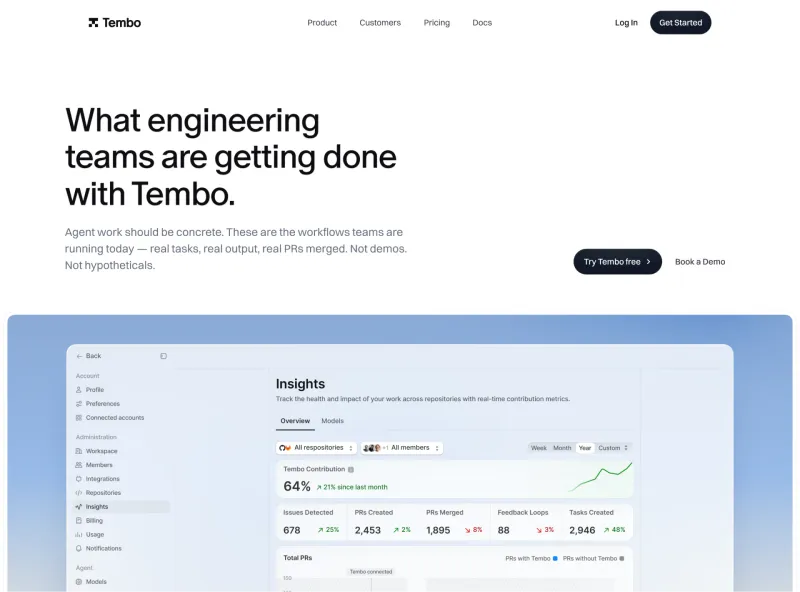 Tembo — See what’s working