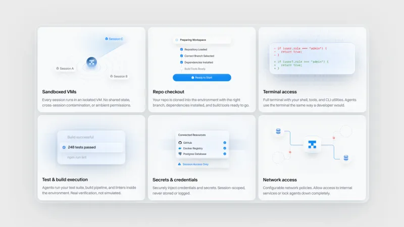 Tembo — A space to build